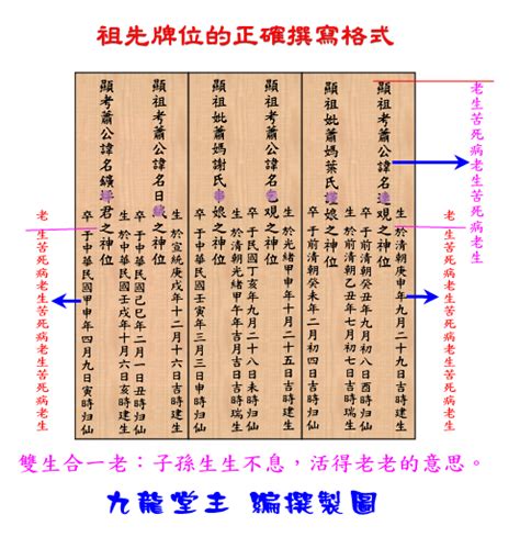 正確祖先牌位內牌寫法範例 竹子生長方式